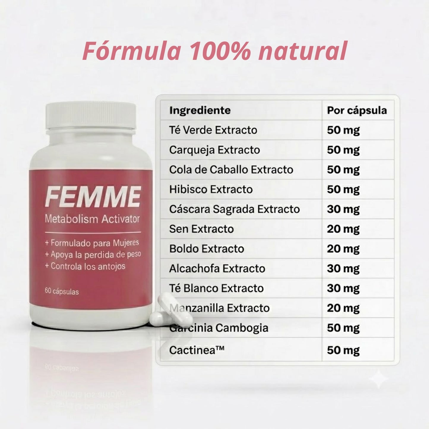 FEMME® - Recuperá tu energía y aspecto femenino.