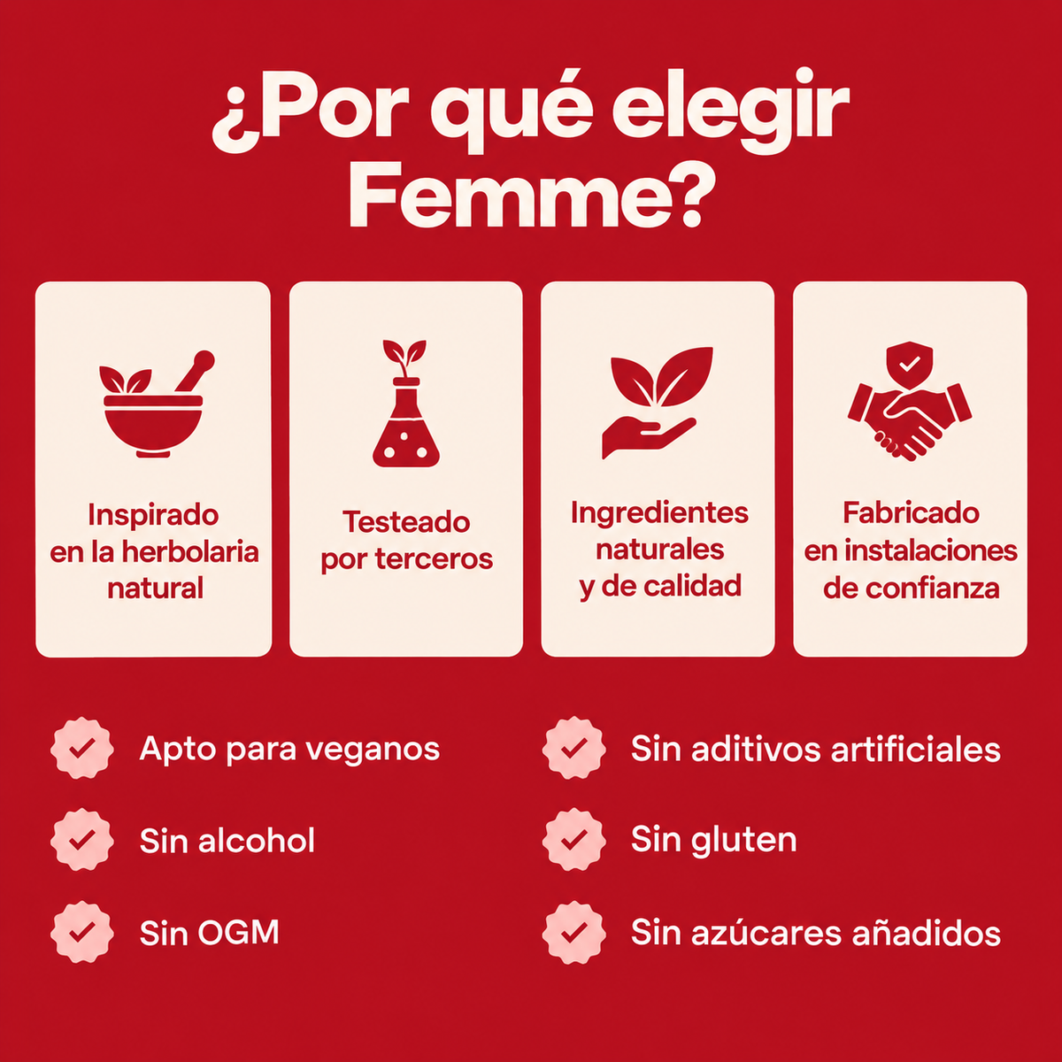 femme – Gotas para el Drenaje Linfático y la Retención de Líquidos